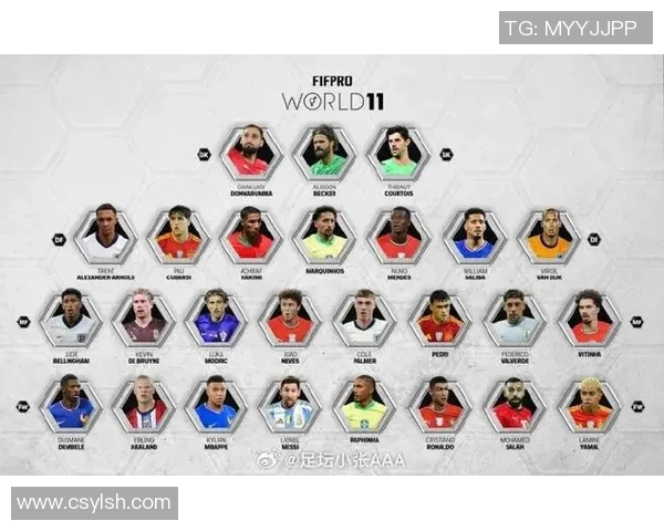 足球明星对位名单表揭秘各大联赛顶尖球员实力对比与战术分析